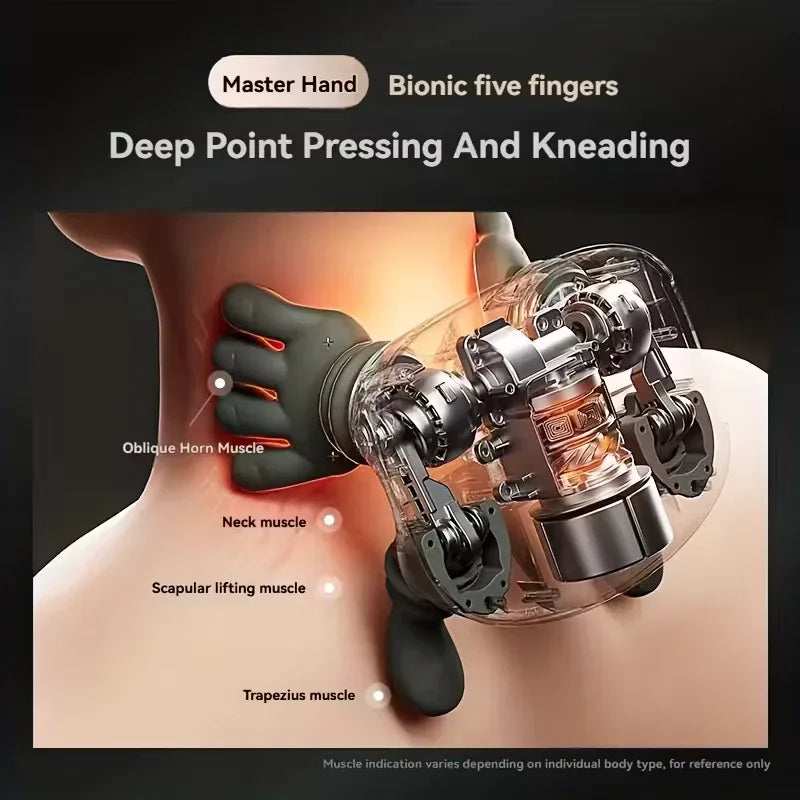 5-Finger Human-Hand Deep Tissue Neck & Shoulder Massager - BionicMassager™